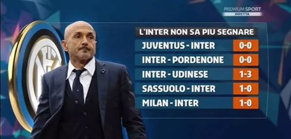 欧冠积分榜：拜仁、阿森纳、国米全胜领跑，下轮前二直接对话（欧冠积分榜：拜仁、阿森纳、国米保持全胜领跑，下轮前二强强对话）