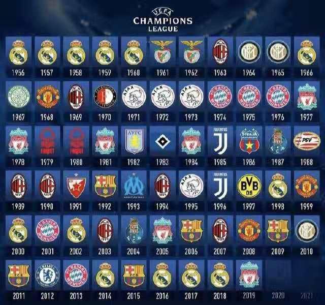 连输米兰马竞，齐沃赛后在更衣室与马洛塔和奥西利奥紧急开会（不敌米兰与马竞后，齐沃赛后更衣室紧急与马洛塔、奥西利奥会谈）